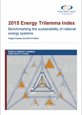 Trilemma Index WEC