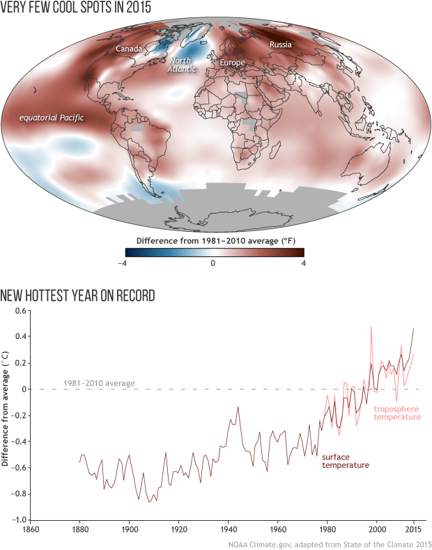 StateoftheClimate2015_surfacetemps_map_and_graph_620