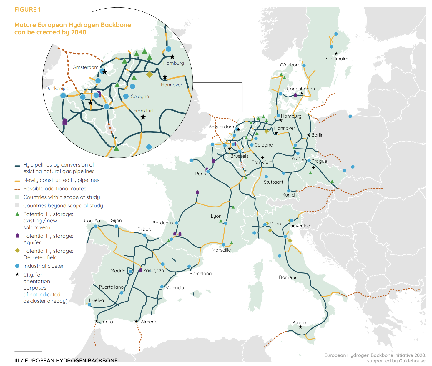 Así es el plan para crear una gran red de hidrógeno europea: se construiría  una interconexión nueva con Francia y se traería del norte de África a  través de España- El Periódico