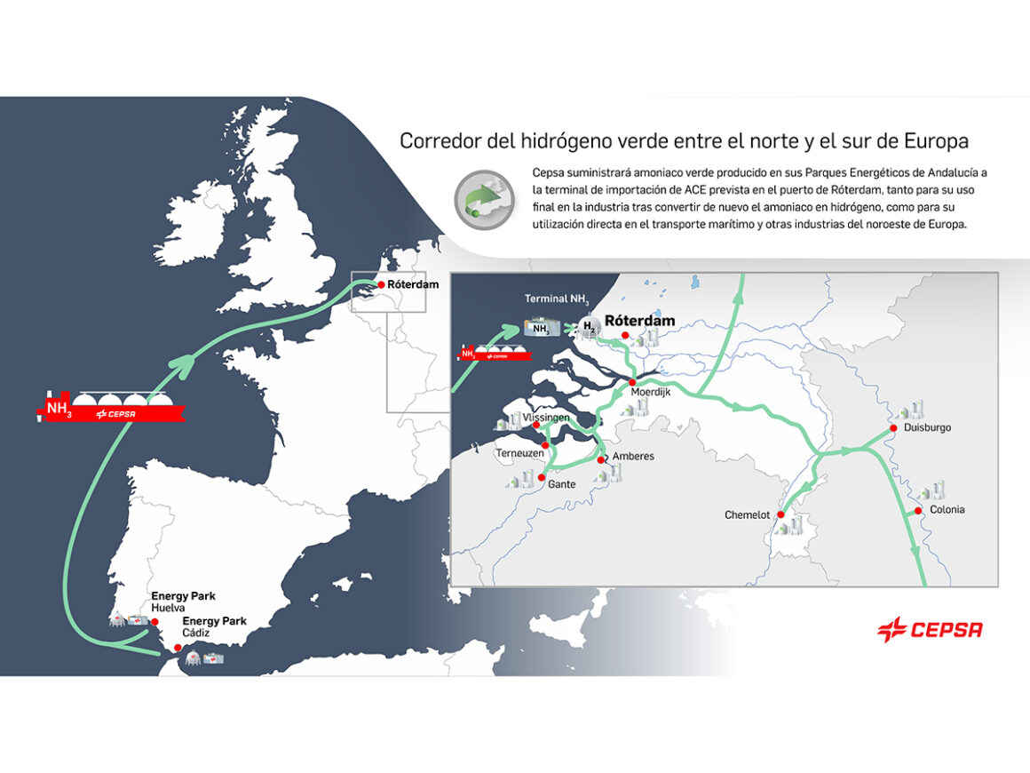 Infografía del corredor marítimo de hidrógeno verde desde España a los Países Bajos. FOTO: Cepsa