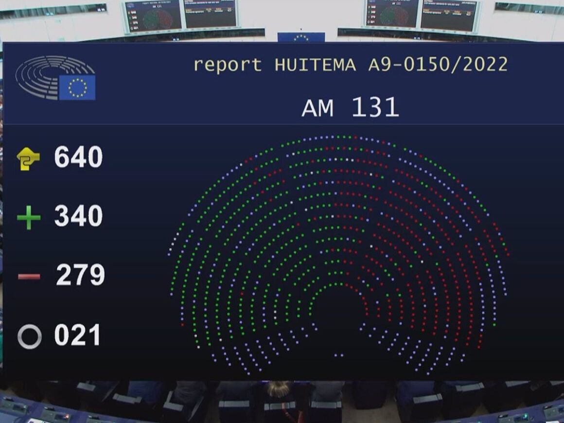 El resultado de la votación en la Eurocámara sobre el veto a los coches de combustión. FOTO: UE